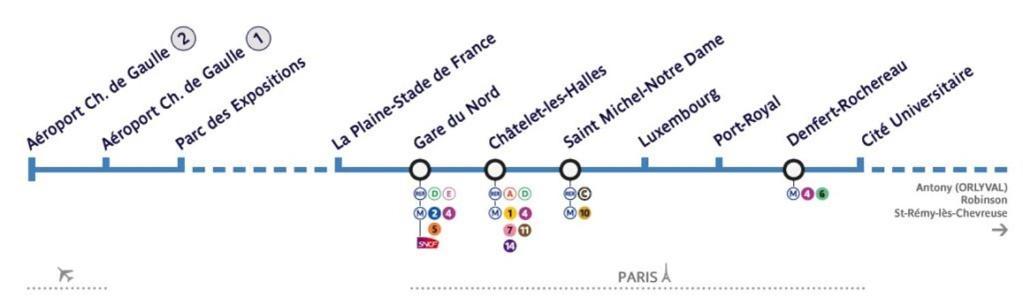 My Nest Inn Paris Quartier Latin - 27M2 - Renove Eksteriør bilde